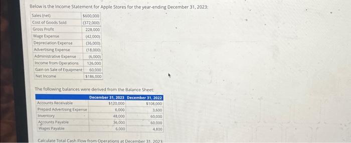 Solved Below is the income Statement for Apple Stores for | Chegg.com
