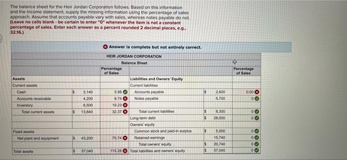 Solved Consider The Following Income Statement For The Heir 0709