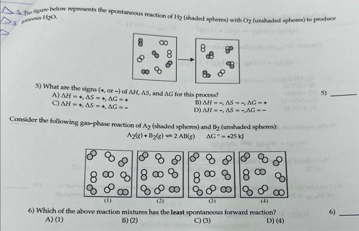 Solved 5 the figure below represents the spontaneous | Chegg.com