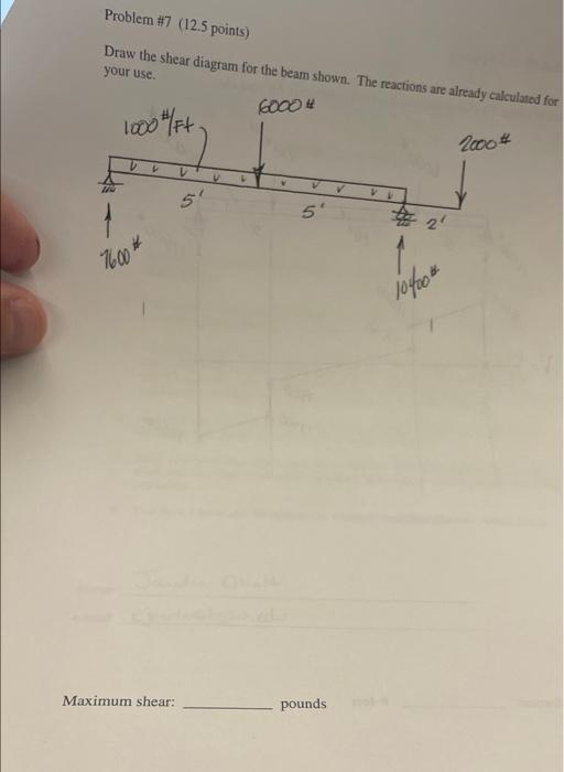 Solved Problem #7 (12.5 Points) Draw The Shear Diagram For | Chegg.com