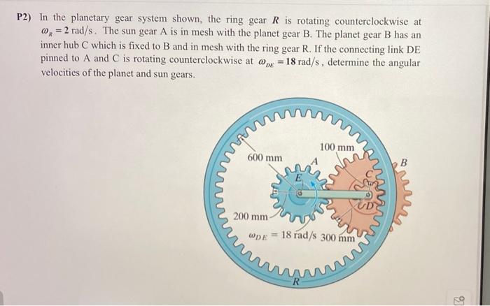 Solved P2 In The Planetary Gear System Shown The Ring Gear Chegg