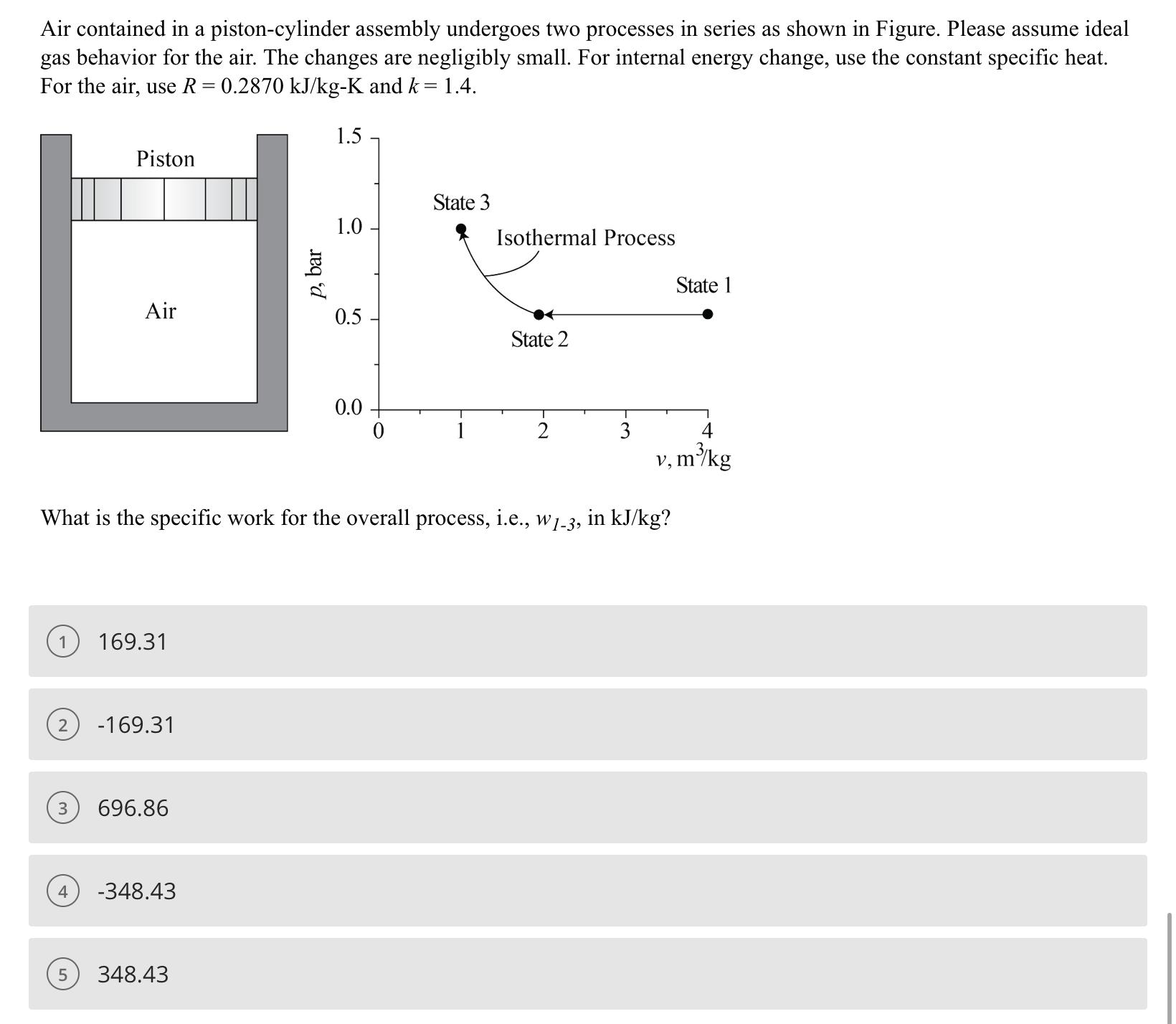 Solved Air contained in a pistoncylinder assembly undergoes