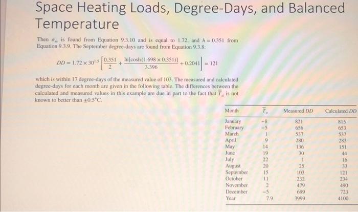 Example 9.3 .1 Calculate the 12 monthly heating | Chegg.com