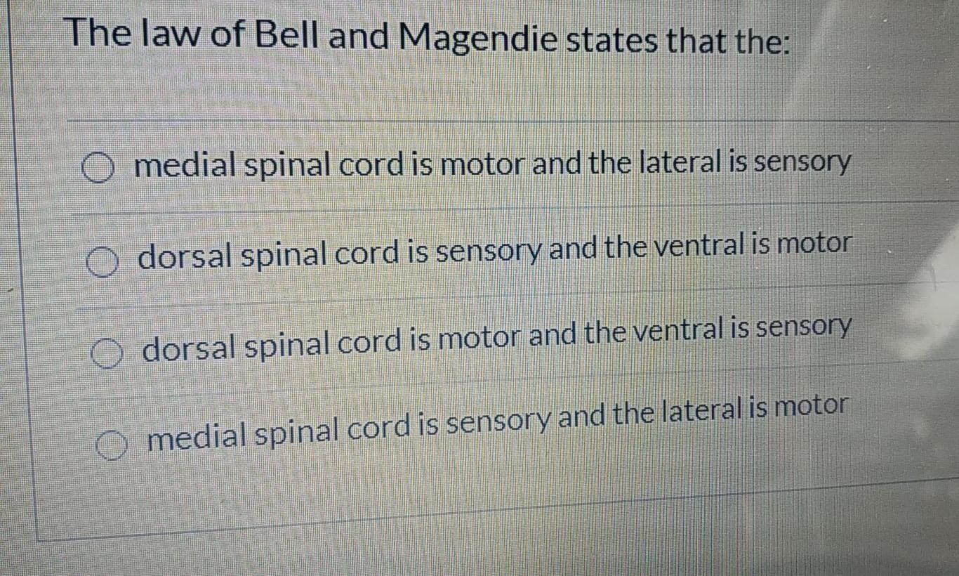 Solved The law of Bell and Magendie states that the medial