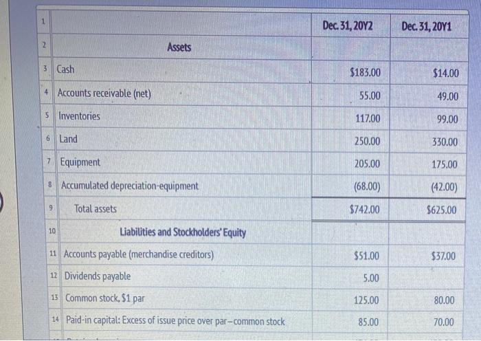 for text entries. Be sure to complete the heading of the statement.