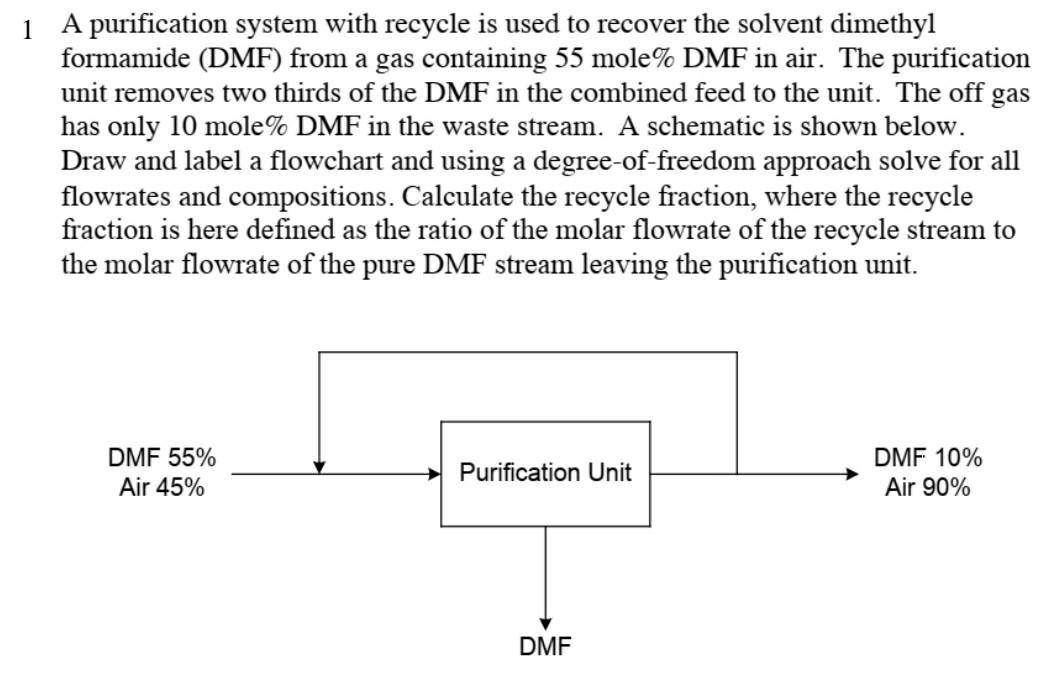 Solved 1 A purification system with recycle is used to | Chegg.com