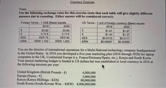 Solved Currency Exercise Team Use the following exchange | Chegg.com