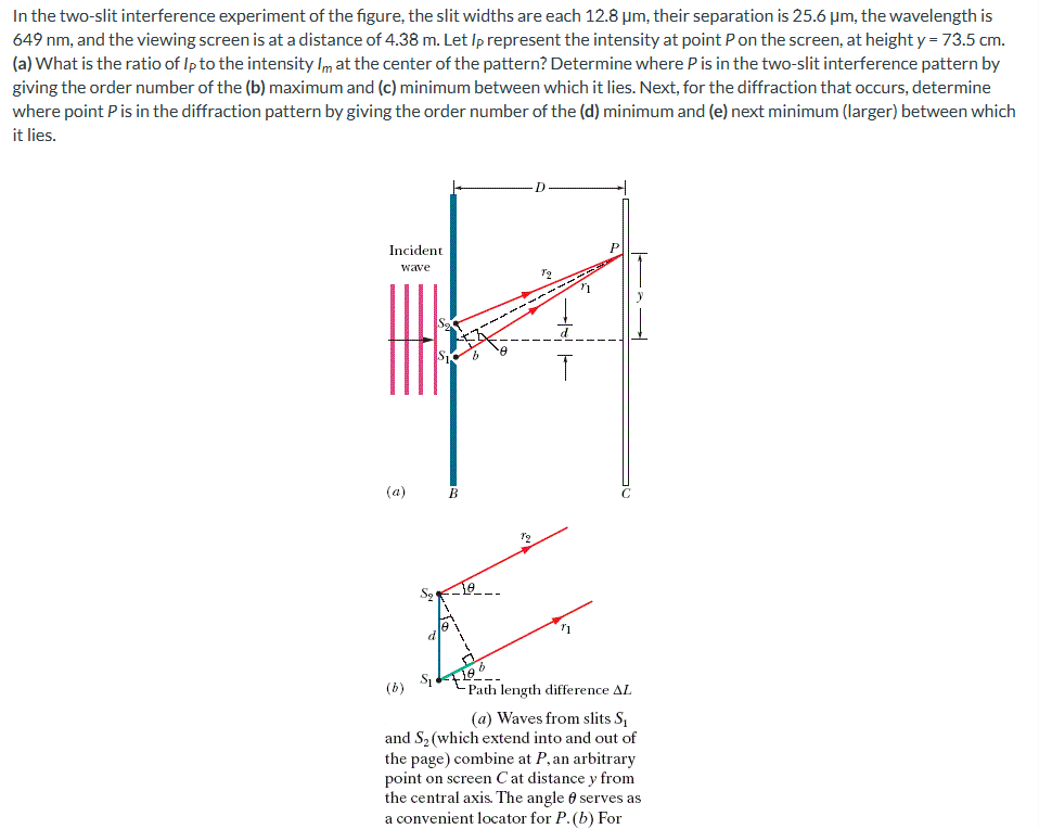 Solved In the two-slit interference experiment of the | Chegg.com