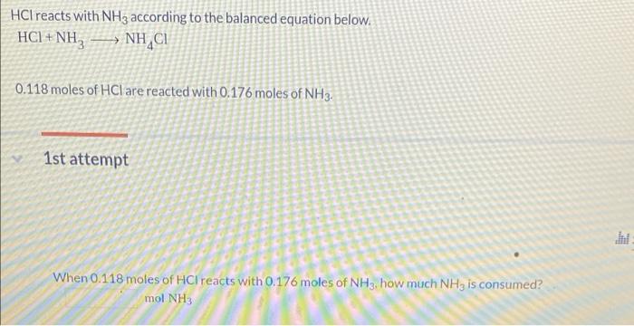 Solved HCl reacts with NH3 according to the balanced | Chegg.com