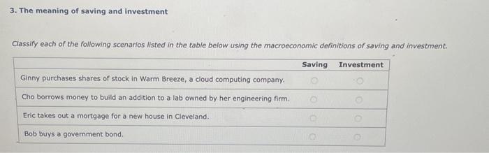 Solved 3. The meaning of saving and investment Classify each | Chegg.com