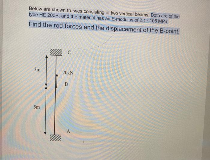 Solved Below are shown trusses consisting of two vertical | Chegg.com