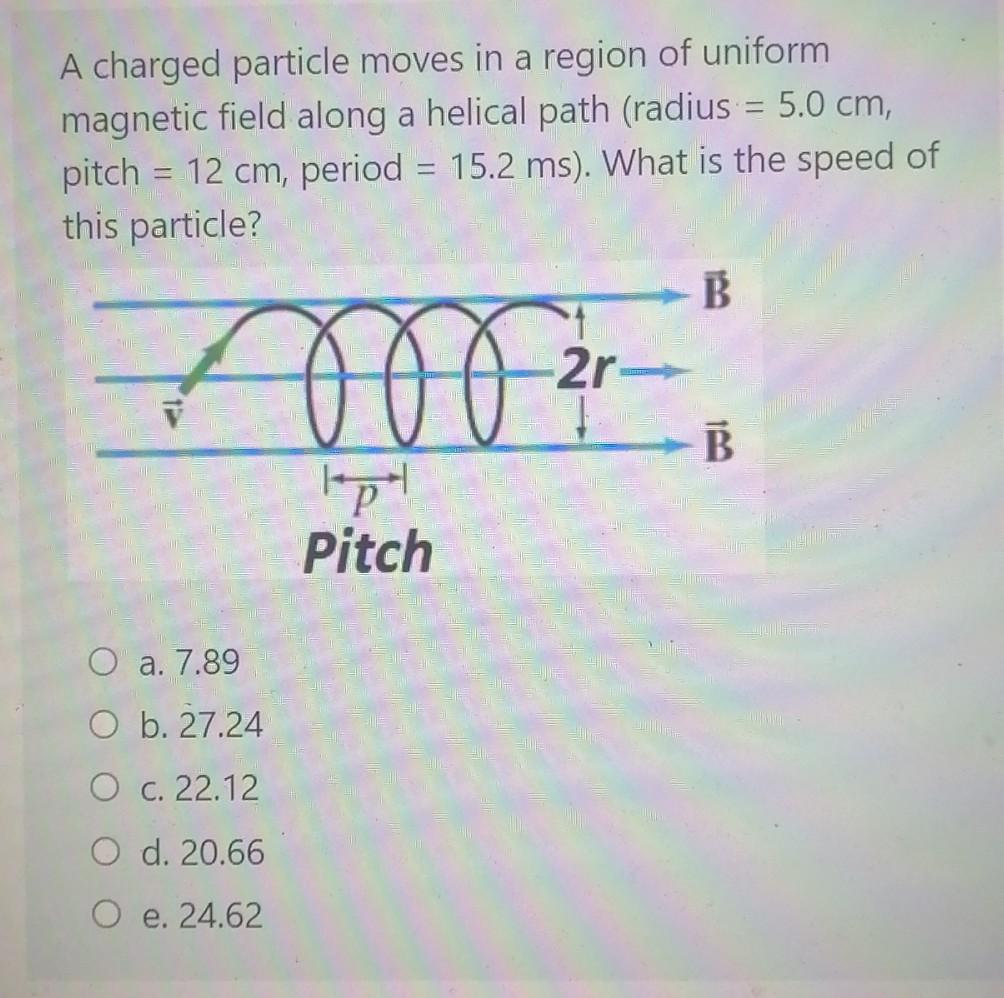 Solved A charged particle moves in a region of uniform | Chegg.com