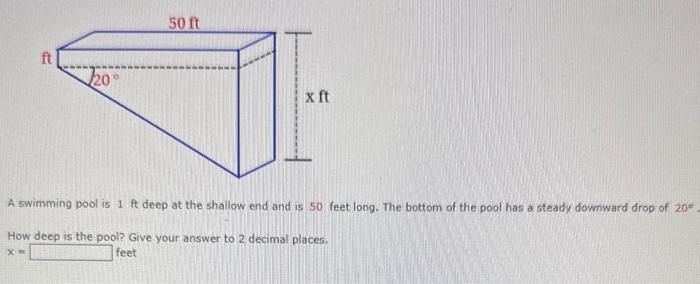 Solved A swimming pool is 1ft deep at the shallow end and is | Chegg.com