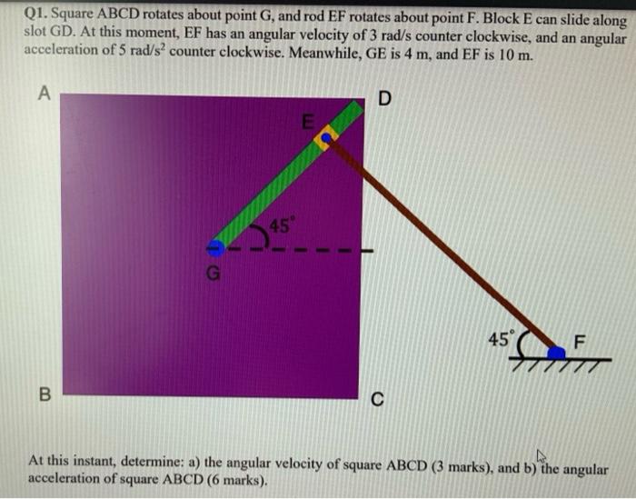 Solved Q1. Square ABCD rotates about point G, and rod EF | Chegg.com