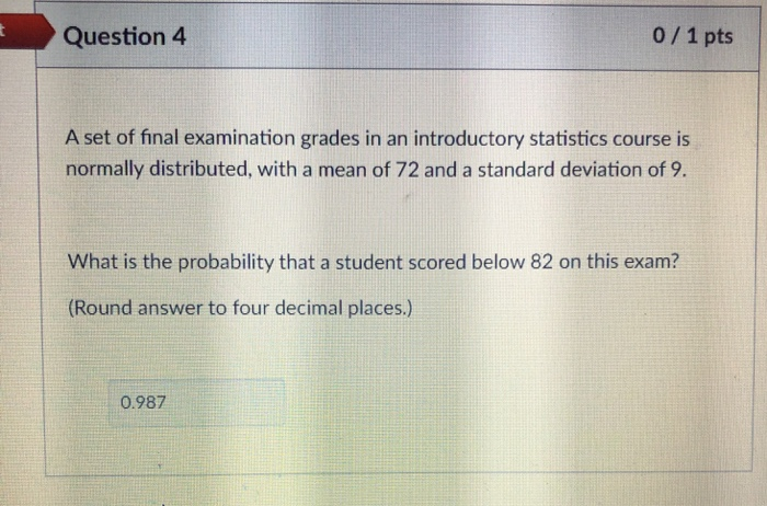 Solved Question 4 0/1 pts A set of final examination grades | Chegg.com