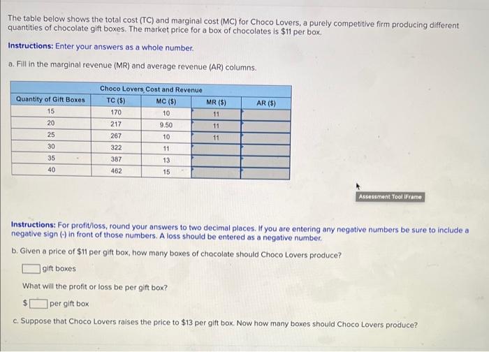 The table below shows the total cost (TC) and marginal cost (MC) for Choco Lovers, a purely competitive firm producing differ