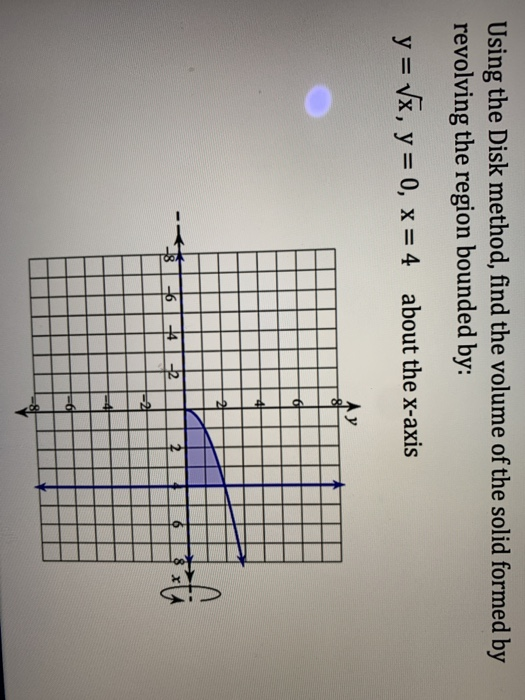 Disk Method Questions Solved Using the Disk method, find the volume of the solid | Chegg.com