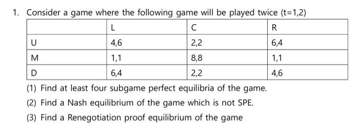 Solved (Game theory) 1. Consider a game where the following | Chegg.com