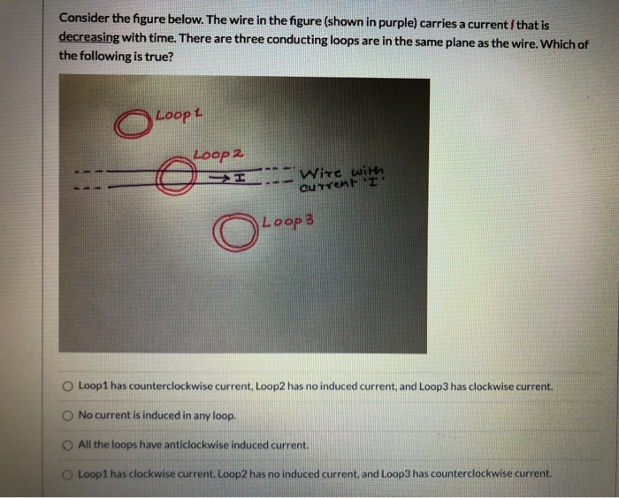 Solved Consider the figure below. The wire in the figure | Chegg.com