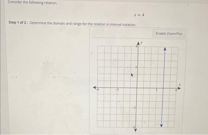 Solved Consider the following relation. x=4 Step 1 of 2 : | Chegg.com