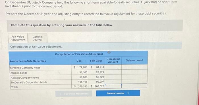 Solved On December 31, Lujack Company held the following | Chegg.com