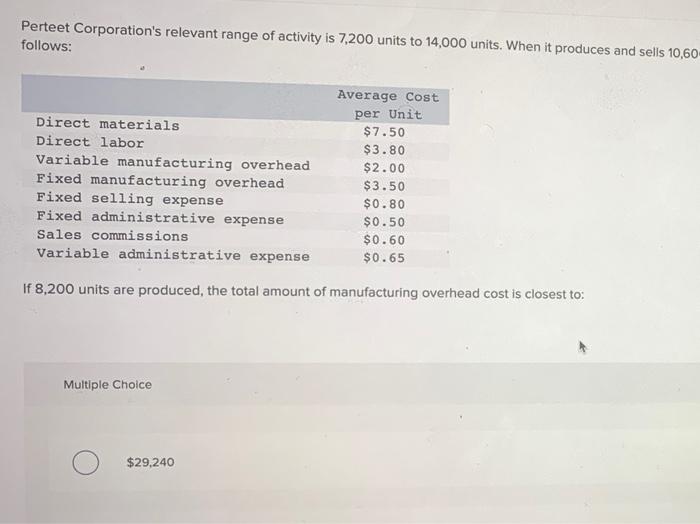 solved-perteet-corporation-s-relevant-range-of-activity-is-chegg