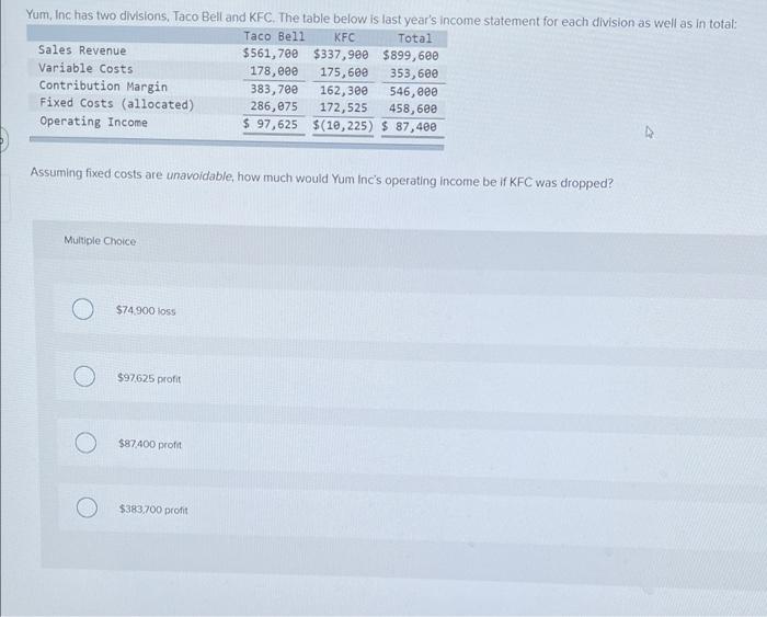 Solved Assuming fixed costs are unavoidable, how much would