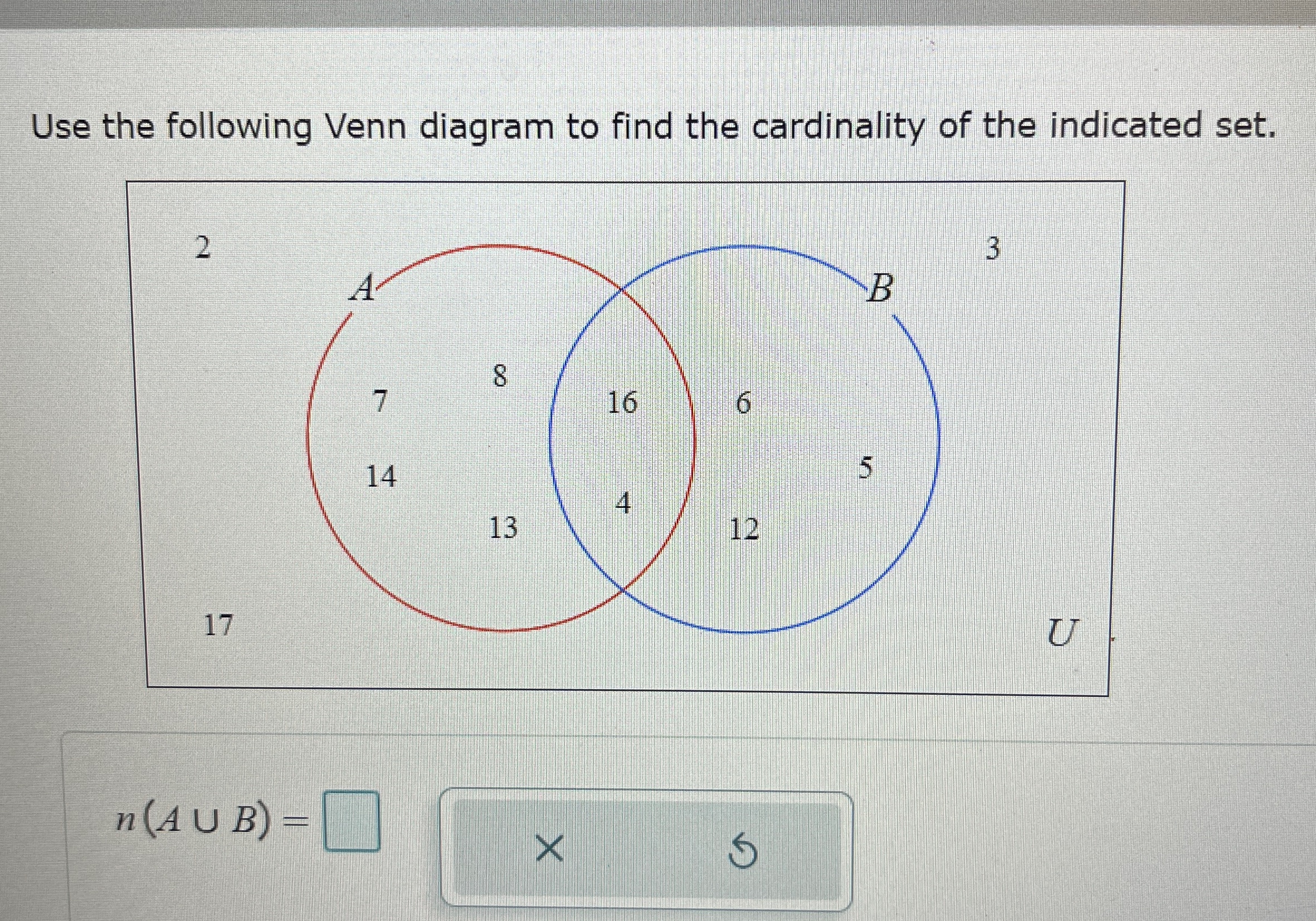 Solved Use the following Venn diagram to find the | Chegg.com