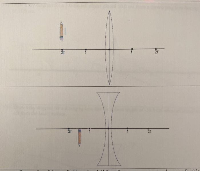 Solved i need help drawing these ray diagrams. also there | Chegg.com