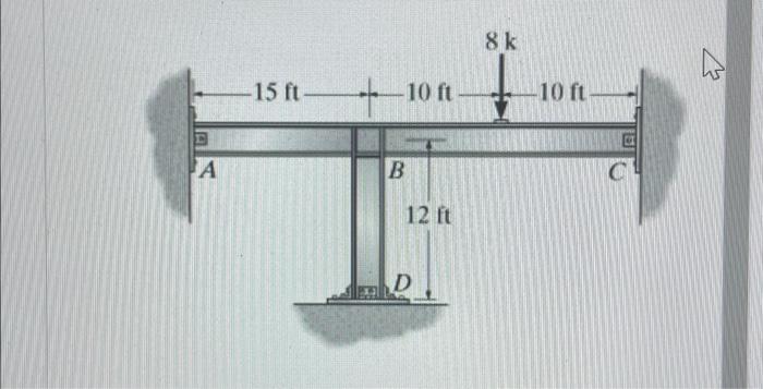 Solved Consider The Frame Shown In (Figure 1). Assume A And | Chegg.com