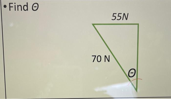 Solved - Find Θ | Chegg.com