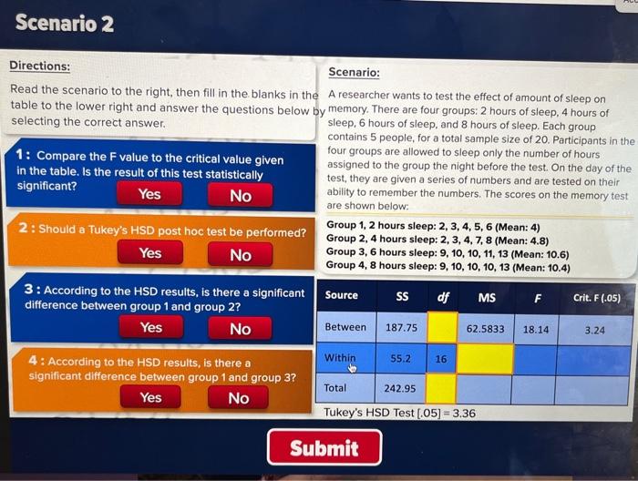 Solved Directions: Read The Scenario To The Right, Then Fill | Chegg.com