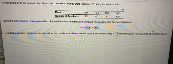 Solved The following gives the number of accidents that | Chegg.com