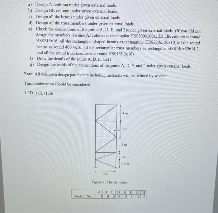 Solved A structure given in Figure 1 is subjected to dead, | Chegg.com