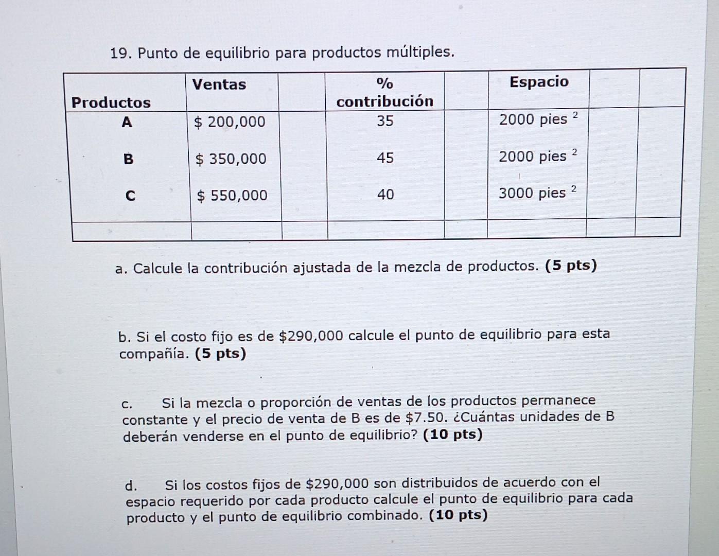 19. Punto de equilibrio para productos múltiples. a. Calcule la contribución ajustada de la mezcla de productos. (5 pts) b. S