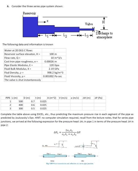 6-consider-the-three-series-pipe-system-shown-the-chegg
