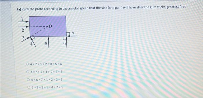 (a) Rank the paths according to the angular speed that the slab (and gum) will have after the gum sticks, greatest first.
\[
