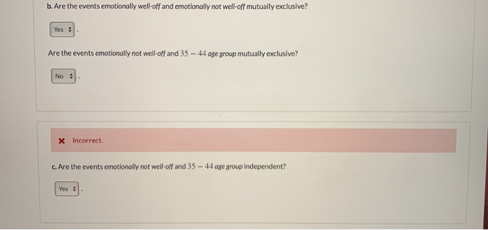 Solved A 10 11 Poll Conducted By Gallup Chegg Com