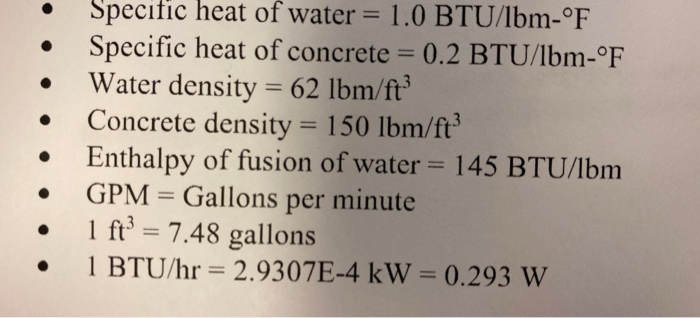 solved-specific-heat-of-water-1-0-btu-lbm-f-specific-heat-chegg