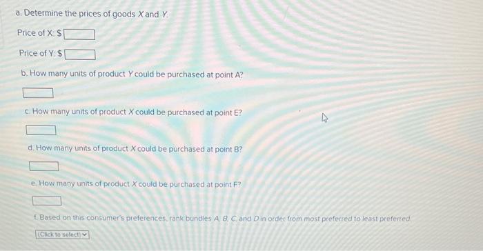 Solved In the below figure, a consumer is initially in | Chegg.com