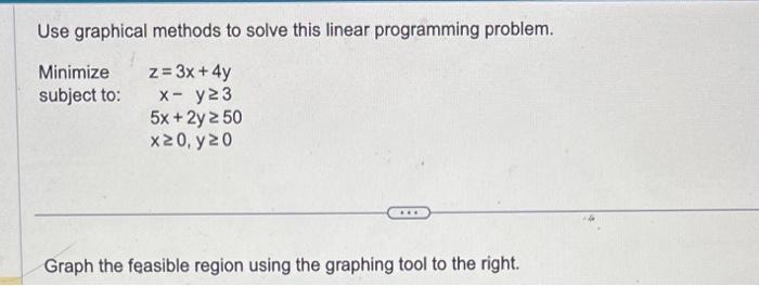 Solved Use graphical methods to solve this linear | Chegg.com
