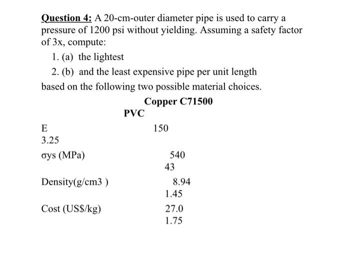 Solved Question 4: A 20-cm-outer diameter pipe is used to | Chegg.com