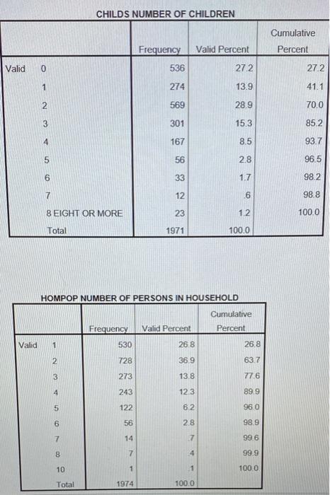 Solved Median And Percentiles Case Median 25th Chegg Com   Image