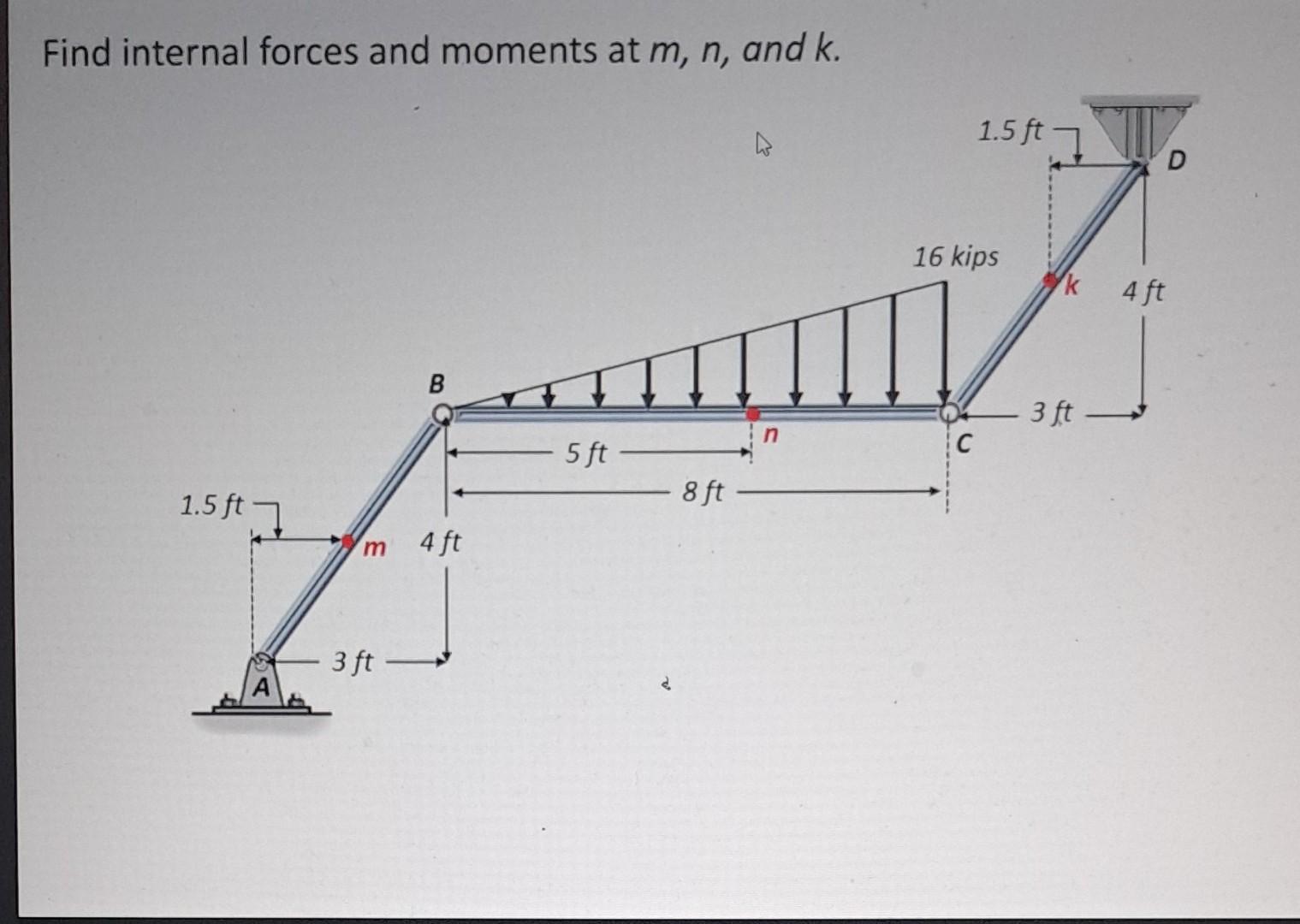 Solved Find Internal Forces And Moments At M,n, And K. | Chegg.com