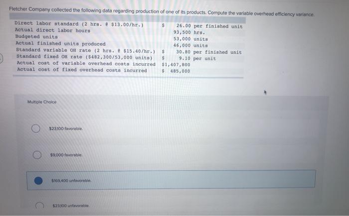 Solved Fletcher Company Collected The Following Data | Chegg.com