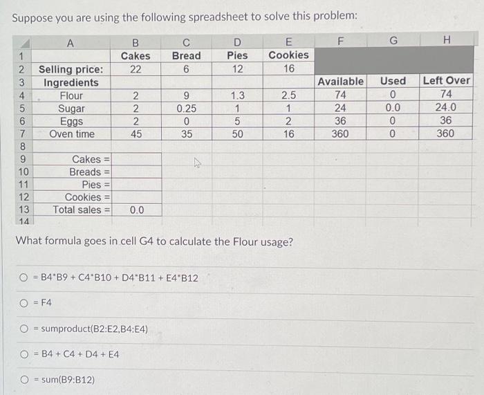 Solved The oven time constraint is: | Chegg.com