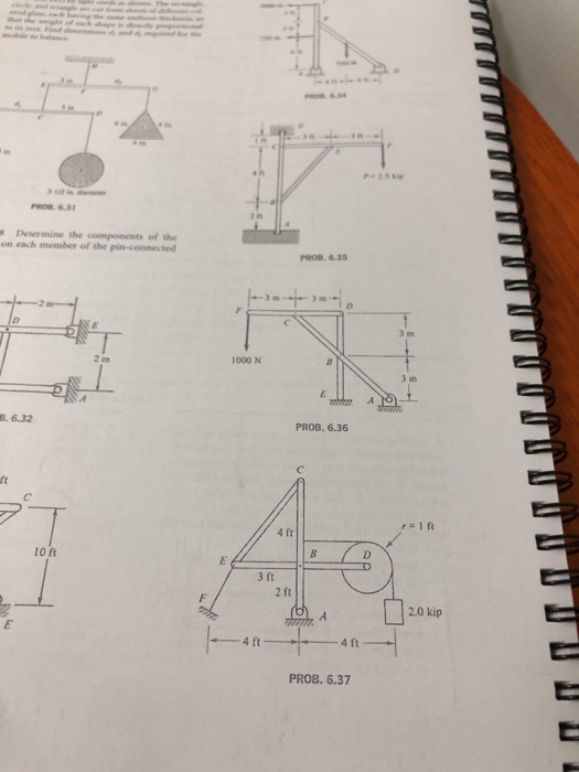 PRO Determine the components of the on each member of | Chegg.com