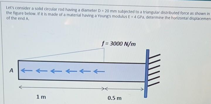 Solved Let's consider a solid circular rod having a diameter | Chegg.com