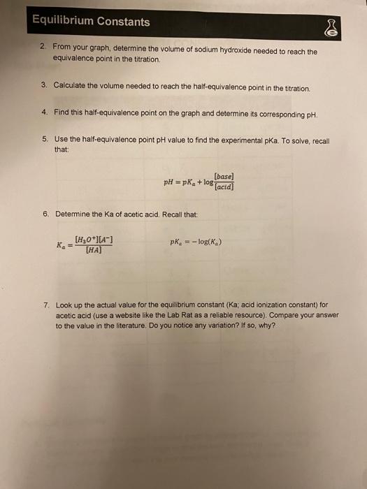 Solved Please answer the post lab question and please show | Chegg.com
