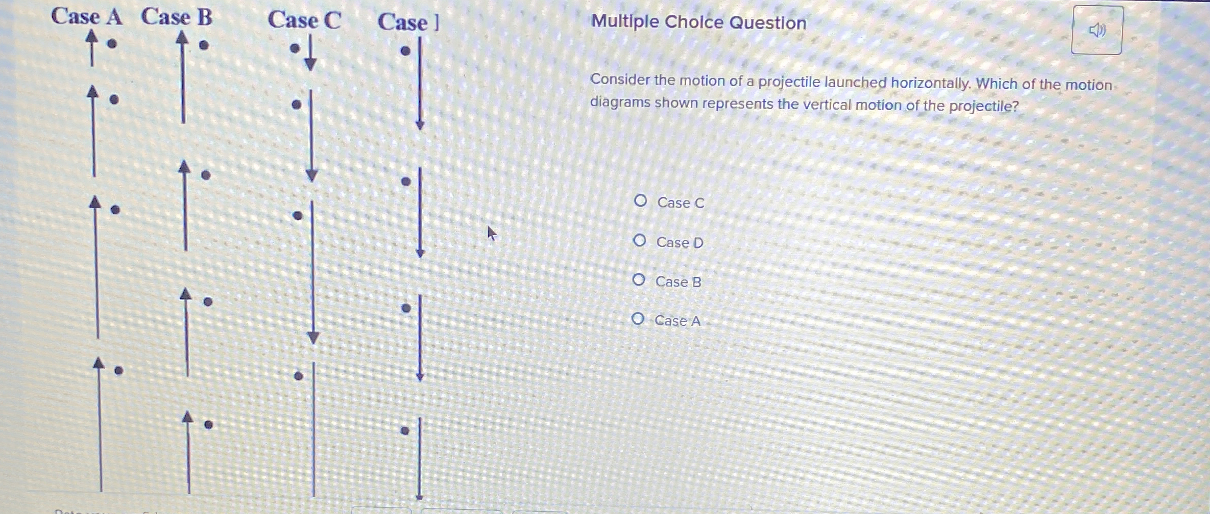Solved Case A Case B Case C Case ] 1Multiple Choice | Chegg.com